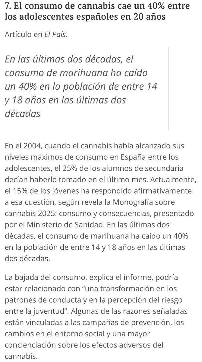 El consumo de #cannabis cae un 40% entre adolescentes españoles en 20 años. Solo 2,5% población realiza consumo cotidiano

Relación entre ⬇️ consumo de cannabis y el ⬆️ de otras sustancias psicoactivas <a href="/carolaperez/">Carola Pérez</a>

Mis #CrónicasSanitarias <a href="/IndeGranada/">El Independiente de Granada</a>

🔴elindependientedegranada.es/ciudadania/nur…