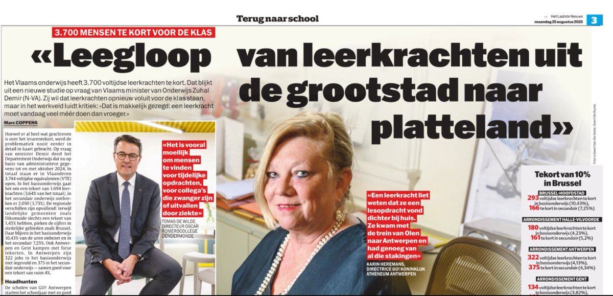 Alleen al in het Vlaams Parlement zijn er 93 parlementsleden die hiervoor een verpletterende verantwoordelijkheid dragen!
Laat ze allemaal 1 dag/week in die grote steden lesgeven.
1: Het probleem is onmiddellijk opgelost
2: Hun ogen gaan een keertje opengaan.....