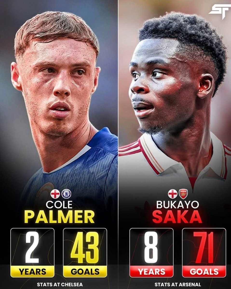 FrankKhalidUK's tweet photo. Cole Palmer at Chelsea v Bukayo Saka at Arsenal stats. https://t.co/DTOUOh3K7n