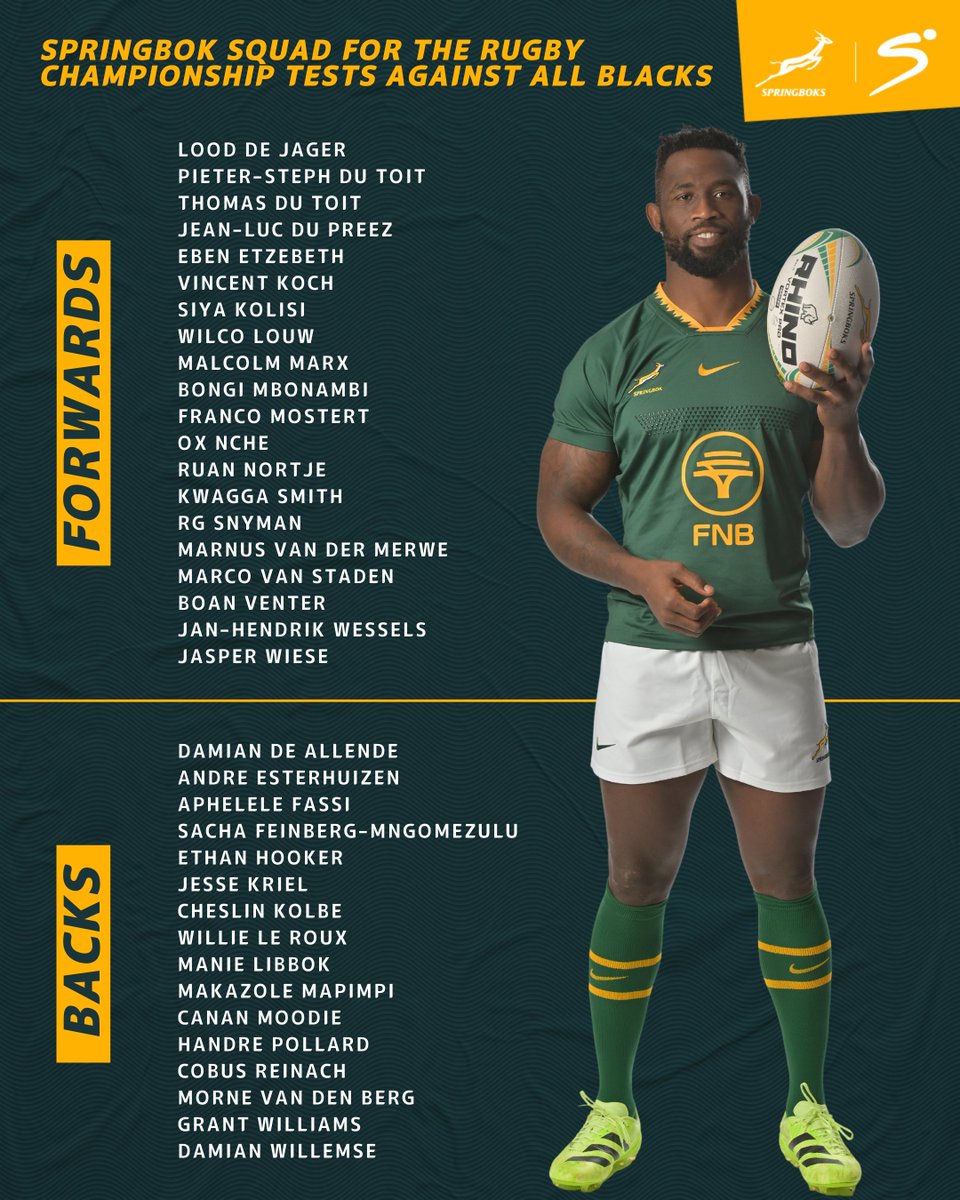 𝐁𝐑𝐄𝐀𝐊𝐈𝐍𝐆: Rassie Erasmus names his Springbok squad that will travel to New Zealand for the two upcoming #TheRugbyChampionship matches against the All Blacks 🚨
#SSRugby