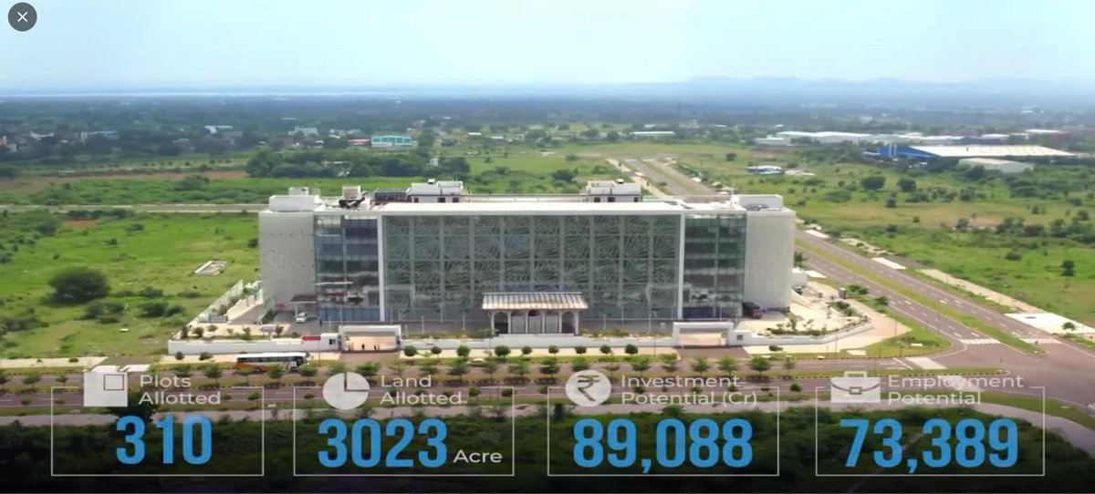 #Chhatrapati_Sambhajinagar: (185)
<a href="/AURICCity/">Auric</a> at Glance
Till now:
1. Industrial Plots Allotted: 310
2. Land Size: 3023 Acres out of total 4000 Acres of Industrial Land (excluding PAP land)
Investment Done: ₹89,088 Cr
Employment Generation: 73,389