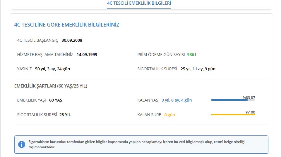 📍 6 Gün Geç İşe Başlamak, Bir Ömürlük Adaletsizlik Demek!

14 Eylül 1999’da sigorta girişi yapılmış bir emekçi düşünün…
Tam 25 yılını doldurmuş, 9361 gün prim ödemiş.
Yani devletine borcunu kat kat yerine getirmiş, ülkesine hizmet etmiş.

Ama sistem ona ne diyor?
👉 “60 yaşını