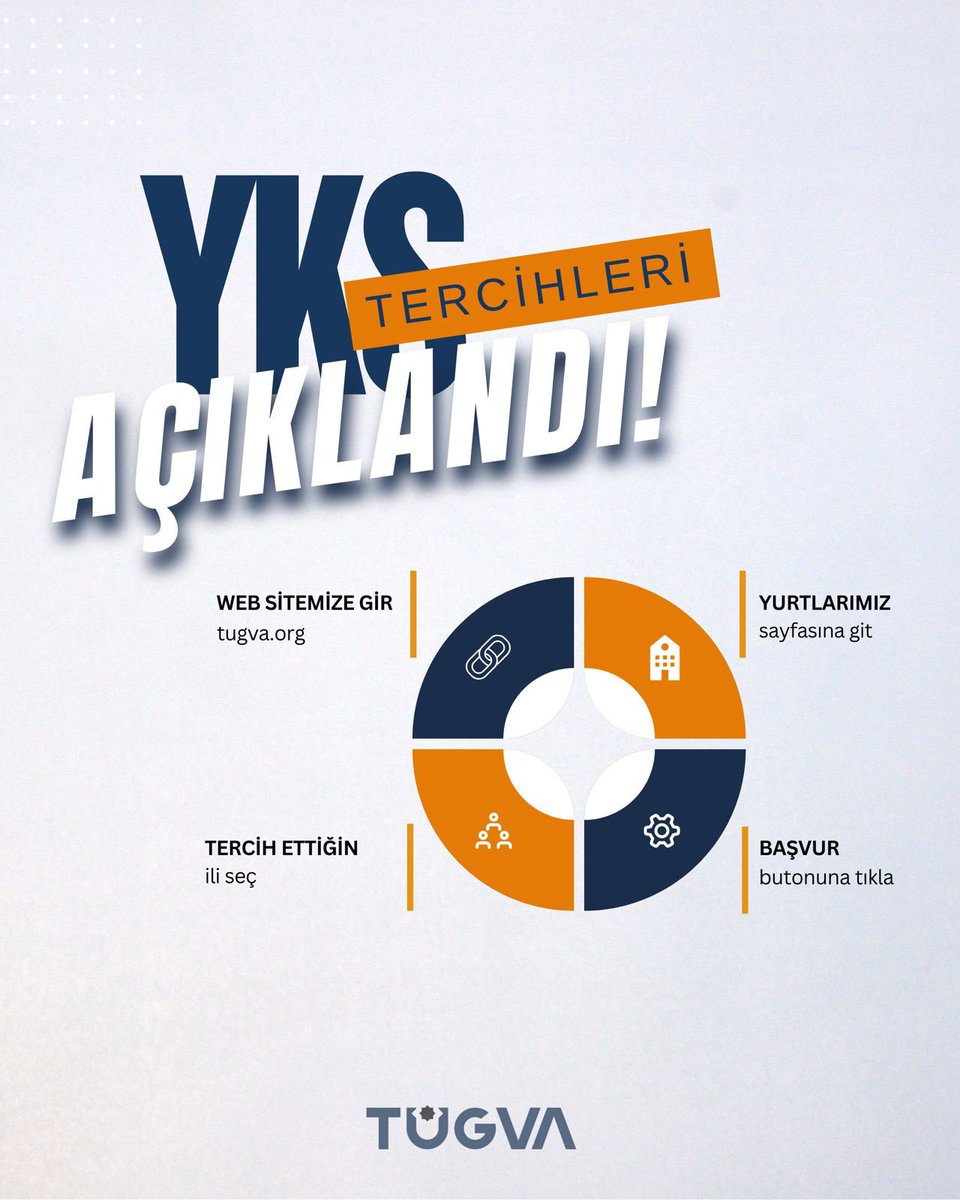 🎉 YKS Tercih Sonuçları Açıklandı!

Üniversite yolculuğunda seni yalnız bırakmıyoruz. 📚✨

TÜGVA yurtlarımızda seni güvenli, konforlu ve kardeşlik dolu bir ortam bekliyor! 🏡💙

🔗Başvuru: tugva.org/yurtlar?fbclid…

#tügva #YKS2025 #üniversite #YurtBaşvurusu