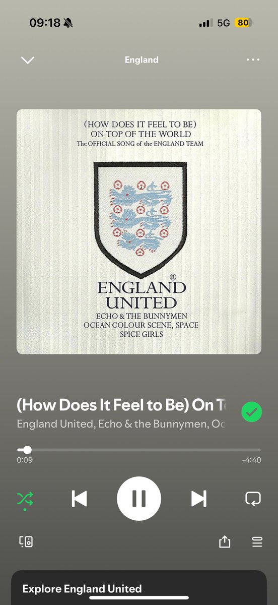 Getting in the mood for 26 this morning seems the suns out ☀️ 🏴󠁧󠁢󠁥󠁮󠁧󠁿