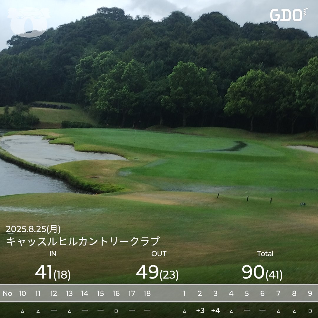 ゲリラ豪雨に見舞われて
途中酷い目にあいましたがなんとか無事帰って来れてよかった😭
雷ゴロゴロで臆病ものの僕は動揺が隠せませんでした( ;ᯅ; )

でもたのしくできたからよし！！！！