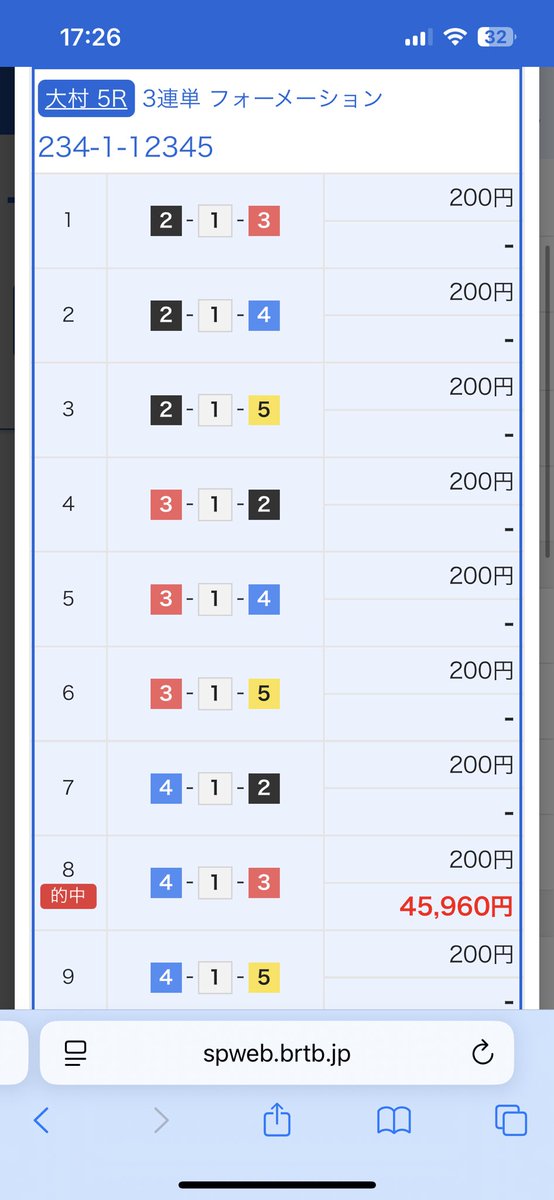 このレースは美味しかったなー！
#万舟
#大村ボート