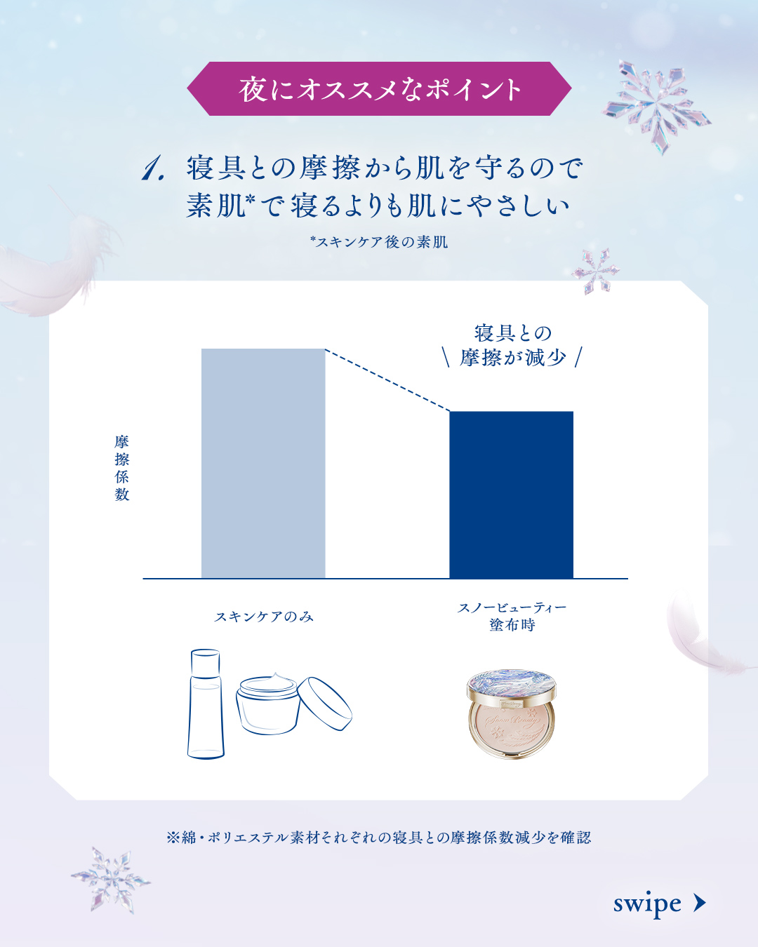 SnowBeauty スノービューティー (@SnowBeauty_byS) / X