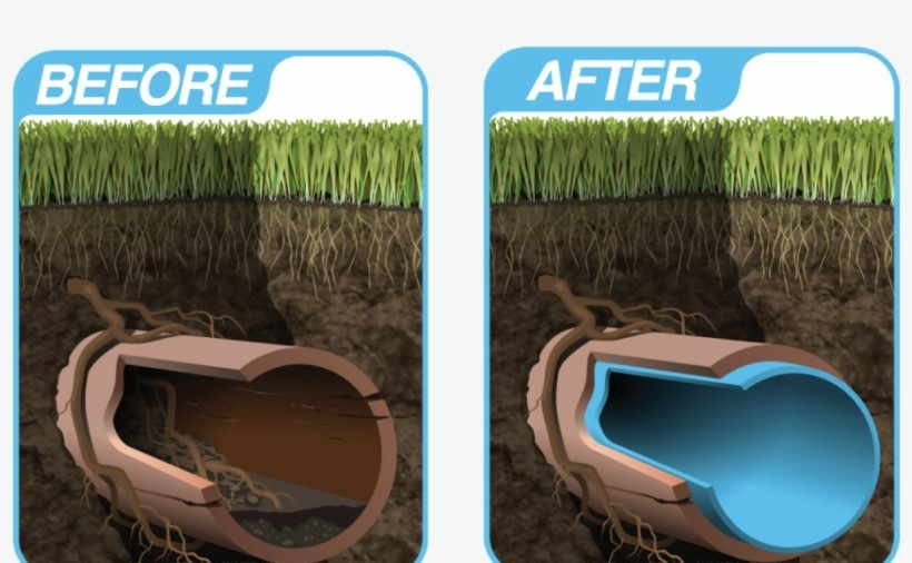 Trusted for nearly 30 years in #CIPP, Haartz delivers performance you can count on. Our HP² liners combine 100+ years of textile expertise with unmatched reliability in trenchless rehab.

Discover more: brnw.ch/21wVaWT