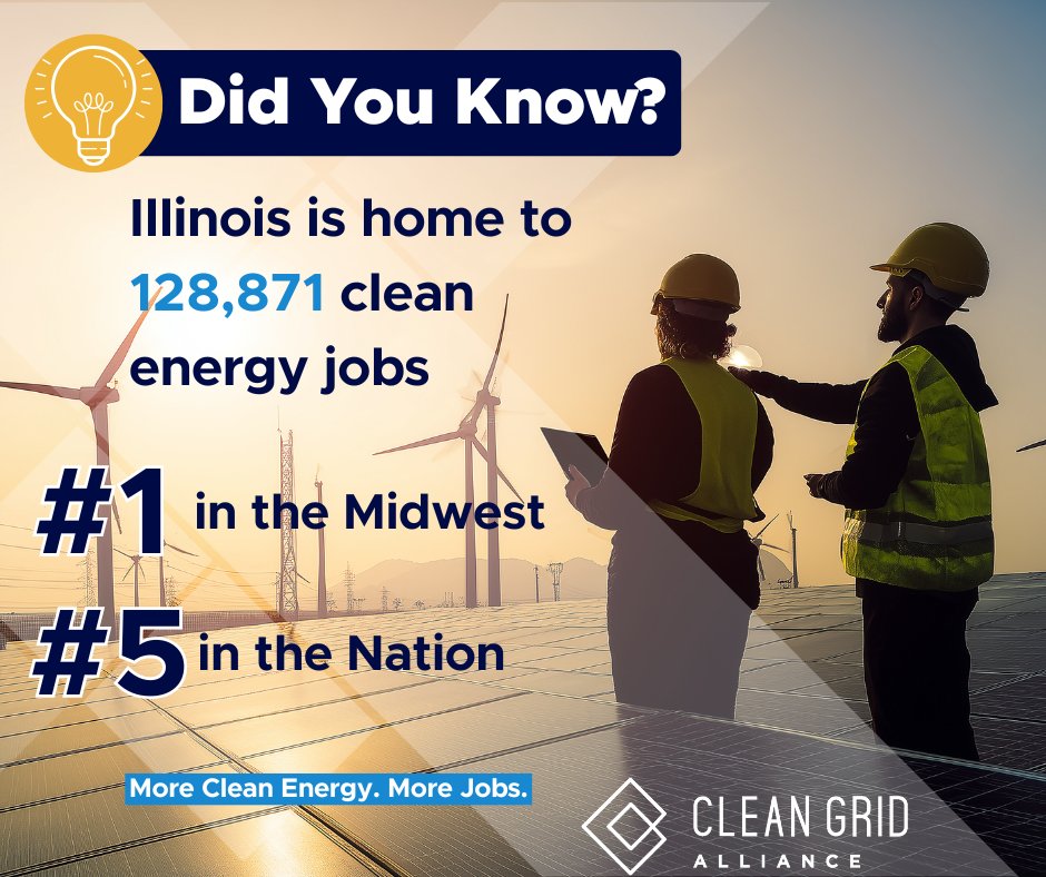 Did you know Illinois leads the Midwest in clean energy jobs? Wind, solar, and battery storage aren't just powering homes—they're powering careers. And lots of them!

Learn more here: PoweringIllinois.org

#CleanEnergy #IllinoisJobs #CleanGridAlliance #MoreJobsMorePower