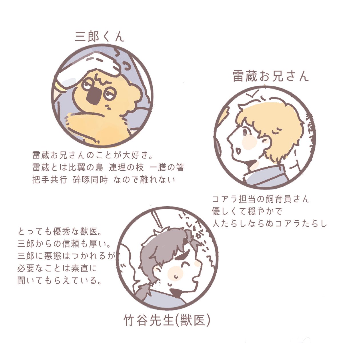 体重測定の日／擬獣化🐨