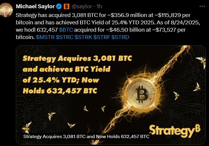 Strategy bought 3000 more $BTC, now holding 632k BTC in total