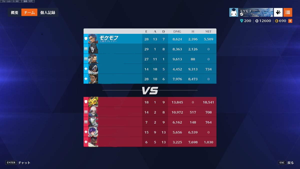 お、終わった　最後はジャンカーでした
味方が全員強くて助かった