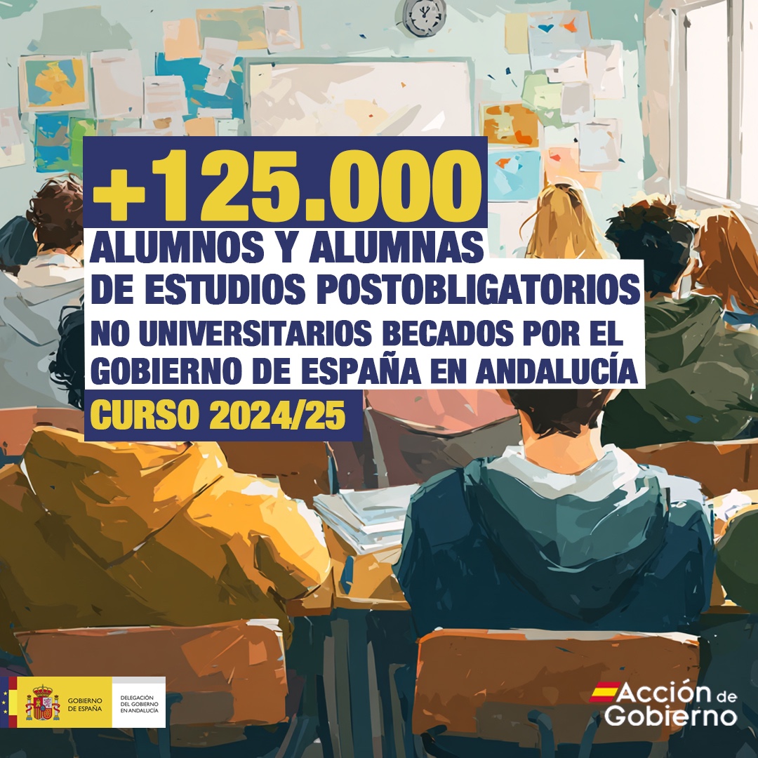 👨‍🎓➕125.000 alumnos no universitarios andaluces han recibido beca del Gobierno 🇪🇸 durante el curso 2024-2025

📖 54.490 bachillerato 
📚36.155 ciclos formativos de Grado Superior
📖 26.386 Grado Medio 
📚 2.578 FP básica