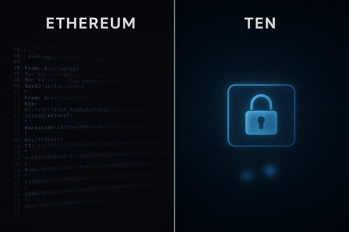 Been a while here.
Right into <a href="/tenprotocol/">TEN (🔟/🔟)</a> 

If you run a node on ethereum, you literally see everything;  balances, txns, calldata all wide open

Run a node on TEN, you see blobs. Encrypted blobs

Plaintext never leaves the enclave
Keys never leave the enclave
no backdoor, no