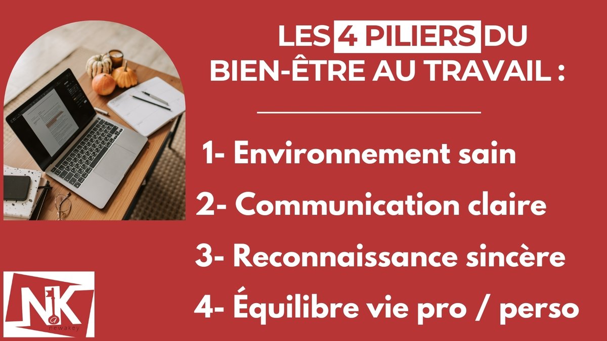 NewaKey_Digital's tweet photo. Le vrai moteur des équipes, c’est le bien-être au travail.                                                                                                    #LeadershipPositif   #MotivationAuTravail  #PerformanceÉquipe  #SantéMentalePro https://t.co/MjlHd1jgyV