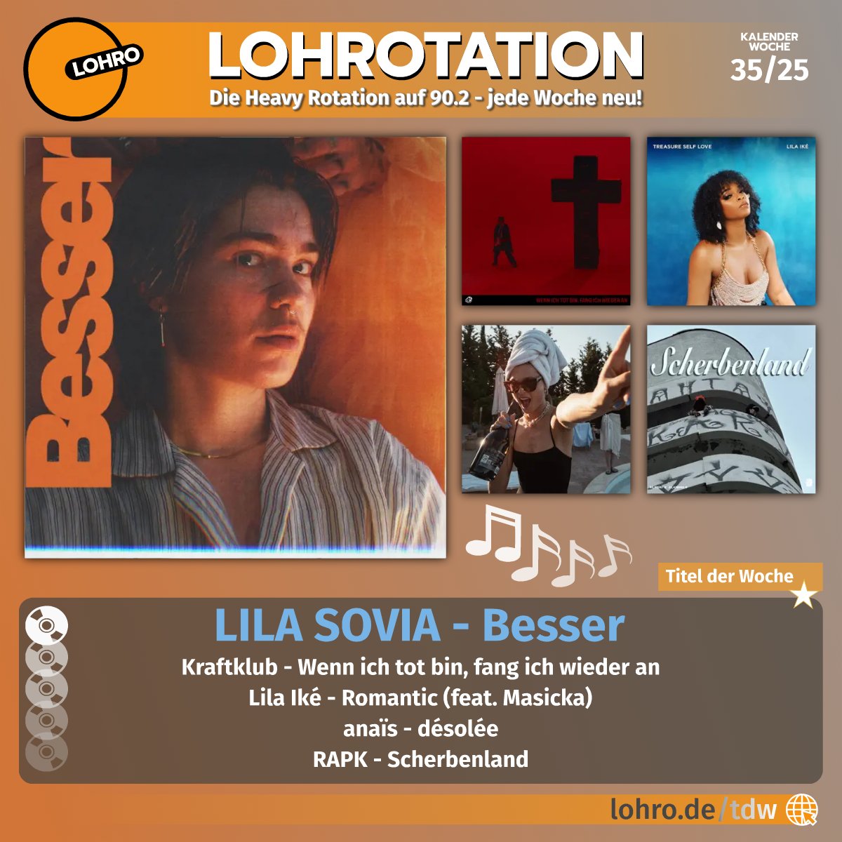 Stabile FLINTA-Quote in der neuen #HeavyRotation - schon gehört?