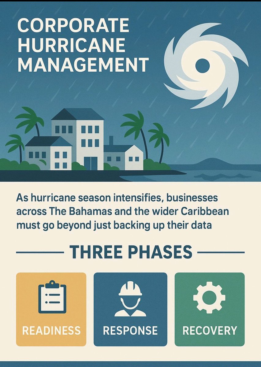 We at  Preventative Measures can help you in developing,  implementing, and managing your asset protection programs.

Learn how hurricane readiness fits into a year round loss prevention and security management system.