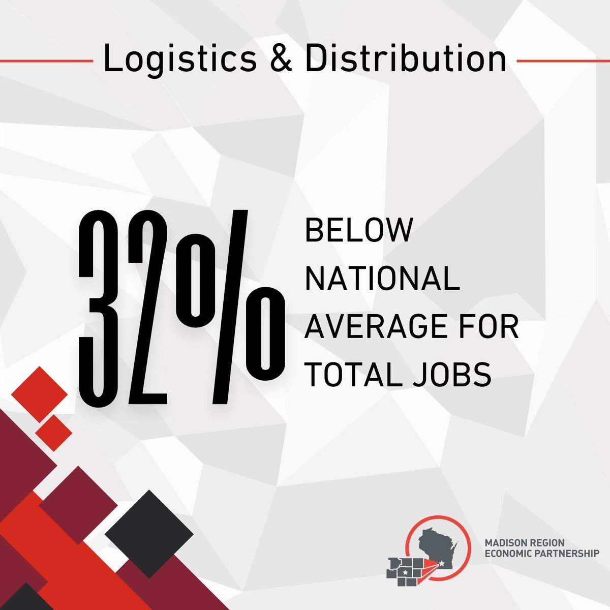 32% below the national average in logistics &amp; distribution — and that means big room to grow. 📦 #MadREP #Opportunity#BusinessPartnerships #EconomicOpportunity #LogisticsCareers  #MadisonRegion #WorkInWisconsin