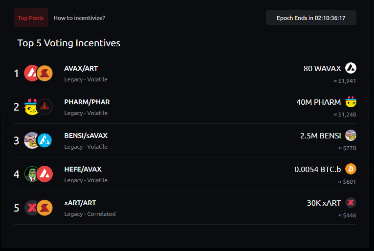 Vote for $HEFE and earn $BTC.b

Amazing incentives this week from other projects as well! 

Lets Keep Growing 🔺🔺🔺📈📈📈