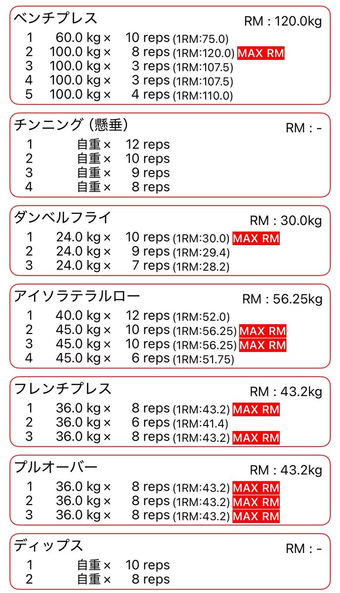 grep_test's tweet image. 胸と背中
ベンチプレス伸びなすぎるけど重力落としてセット増やすべきなのかわからん
ローイング苦手だけどマシン使ったらちょっとだけストレッチ感わかりかけた
 #筋トレMEMO