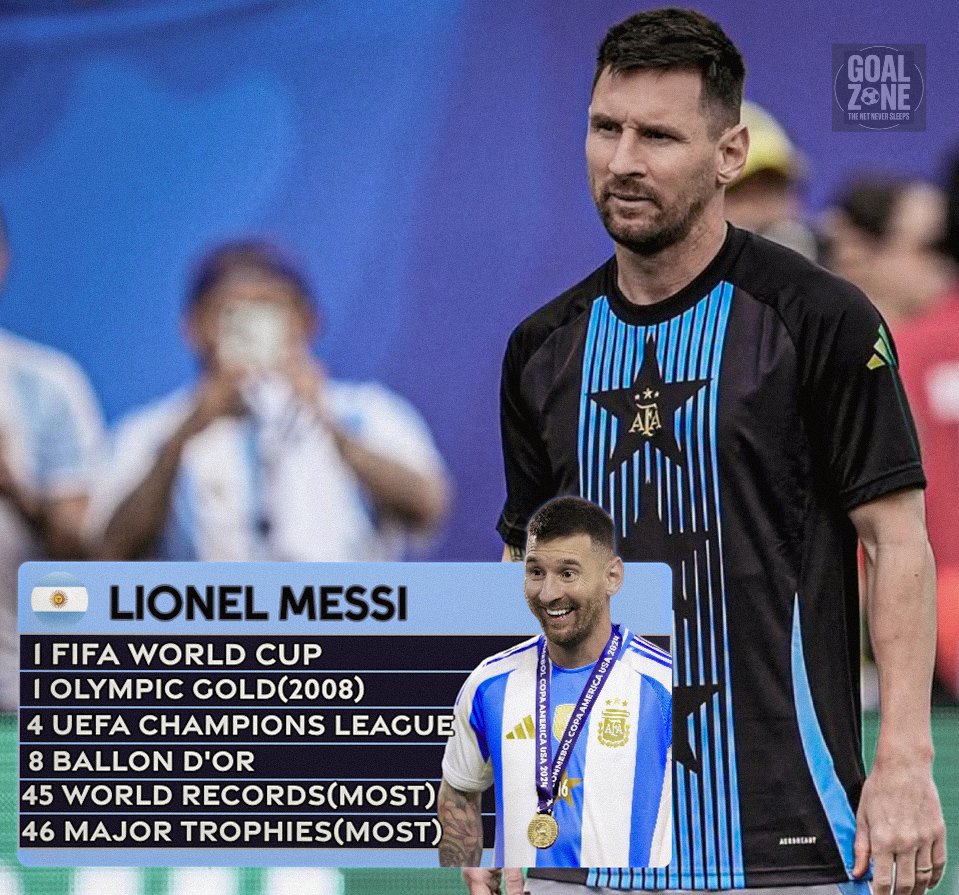 O currículo de Lionel Messi é simplesmente INSANO.