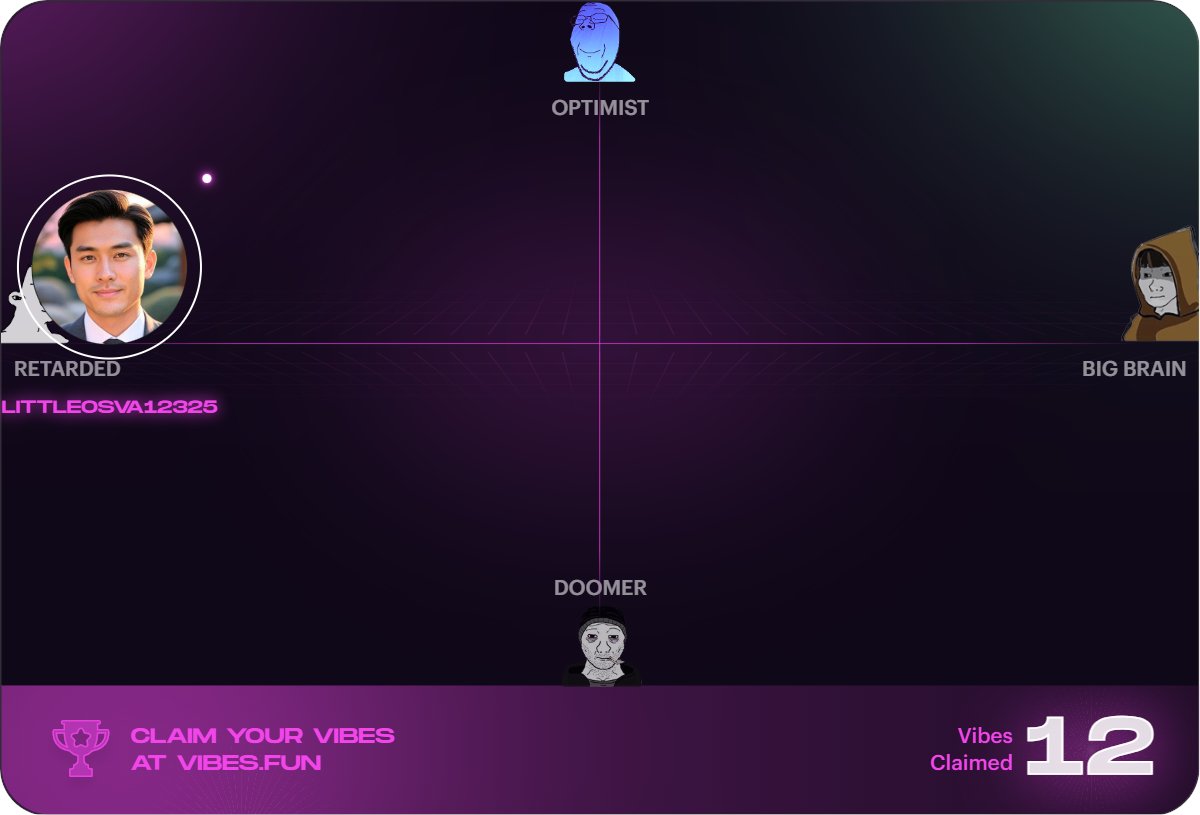 I have claimed 12 vibes this week! Claim yours at vibes.fun/?ref=LittleOsv… 
这周分还行