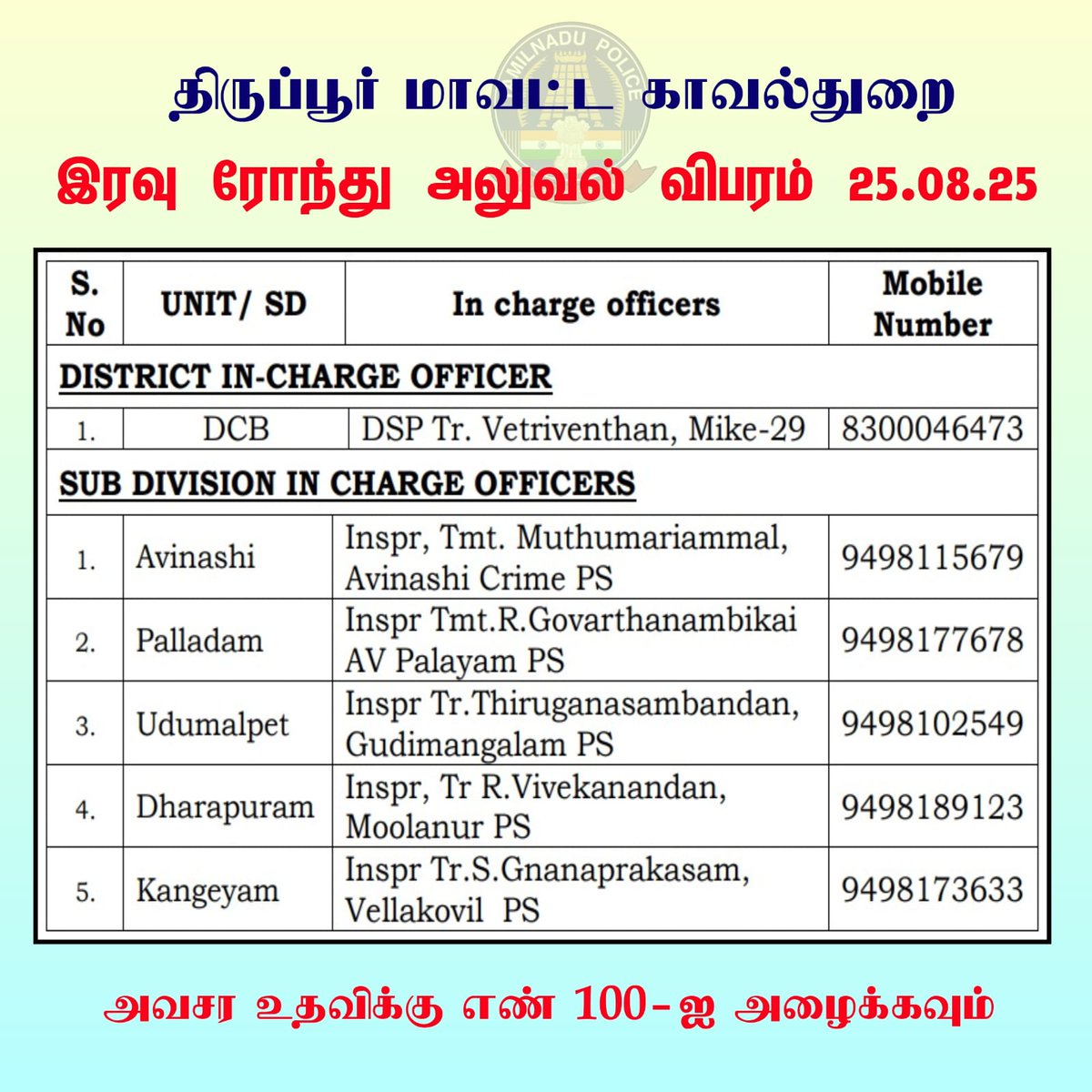 திருப்பூர் மாவட்டத்தில் தங்களது பகுதியில் இன்று 25.08.2025 இரவு பணியில் இருக்கும் காவல் அதிகாரிகளின் அலைபேசி எண்களை பொதுமக்கள் பயன்படுத்தி கொள்ளவும். #Tirupursmc #tnpolice #Avinashi #Palladam #Udumalpet #Dharapuram #Kangeyam #tiruppurdistrict #safetyfirst