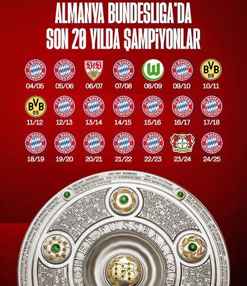 Alman futbolu bitti mi?