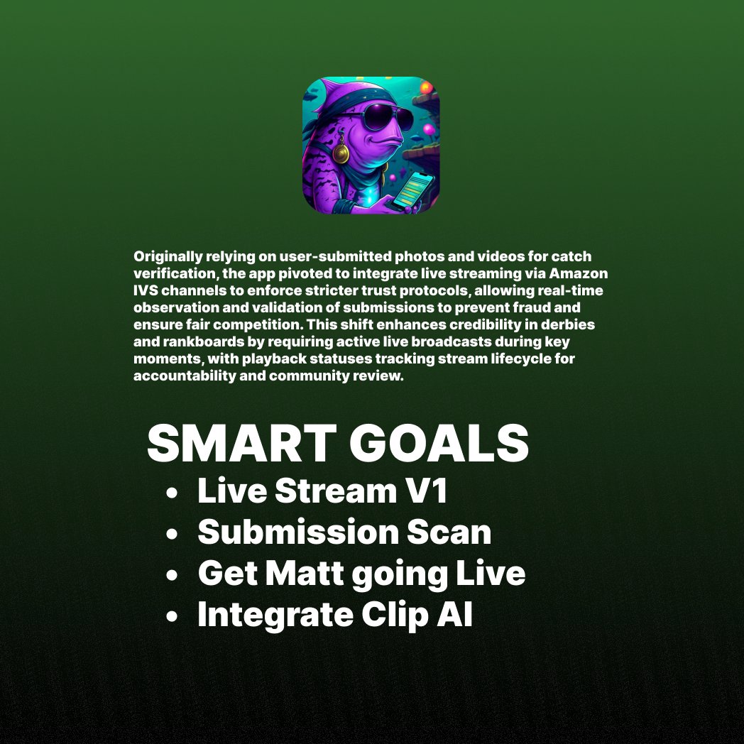 <a href="/ProtoResearch/">Protocol Labs Research</a> 

Smart Goals for Derby Fish this week ... only big goals for us. We love the smart attainable goal system

Founders Forge 2025