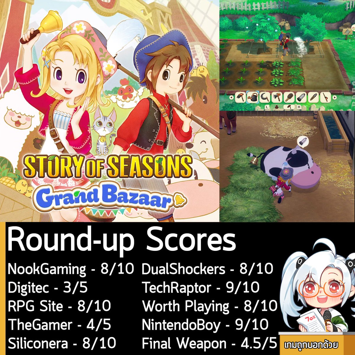 sheapgamer's tweet photo. ในตอนนี้คะแนนรอบสื่อของ Story of Seasons: Grand Bazaar เวอร์ชันรีเมค ก็ออกมาแล้วนะครัช ดังที่เห็นในภาพเลย คะแนนก็ถือว่าดีงามตามท้องเรื่อง
.
"รีเมคของเกมจาก NDS ไม่ใช่เกมที่แย่นัก ด้วยระบบการพัฒนาความก้าวหน้าที่น่าพึงพอใจ ที่อิงกับภารกิจที่ชาวบ้านมอบหมายให้ กับงานในฟาร์ม ทำให้ประสบความสำเร็จในการเกิดลูปในการเล่นที่ดี แต่น่าเสียดายที่พอเล่นไปเพียงไม่กี่ชั่วโมง ผมก็ยังรู้สึกเบื่ออยู่ดี เพราะเกมขาดทั้งตัวละครที่น่าสนใจ และรูปแบบการ���ล่นที่ท้าทายในลักษณะของดันเจี้ยน"
Digitec
.
"หากคุณกำลังมองหาชีวิตชาวไร่อันเงียบสงบ สายลมภูเขาอันสดชื่น และแผงขายของเล็กๆ ของตัวเอง ไม่ต้องไปดูที่ไหนไกล เพราะชุมชนอันแสนอบอุ่น อย่าง Zephyr Town กำลังรอคุณอยู่! ที่นี่คุณจะได้ปลูกผัก เลี้ยงสัตว์ ทำความรู้จักกับชาวบ้าน และนำสินค้ามาวางจำหน่ายในตลาดนัด เพื่อฟื้นฟูเมืองให้กลับมารุ่งเรืองอีกครั้ง"
Siliconera
.
"Story of Seasons: Grand Bazaar หวนกลับมาอีกครั้ง ปัดฝุ่นจากรากเหง้าสมัยเครื่อง DS แล้วเปิดร้านใหม่บน Nintendo Switch 2 เมือง Zephyr Town สวยงามกว่าที่เคย และรีเมคครั้งนี้ก็มาพร้อมกับการอัปเกรดระบบทำฟาร์มบางส่วนที่ดีด้วย"
Quest Daily
.
Story of Seasons: Grand Bazaar มีกำหนดวางจำหน่ายบน Switch และ Steam ในวันที่ 27 ส.ค. นี้