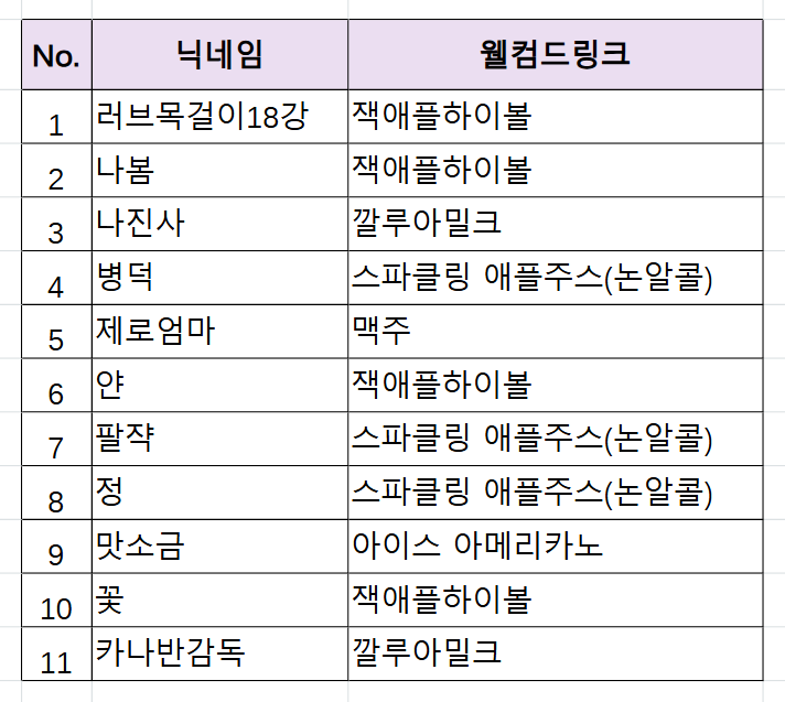 GC_Maid_'s tweet photo. 입금 확인완료되어 예약 완료된 분들 리스트 올려드립니다! https://t.co/N4M1V095O0