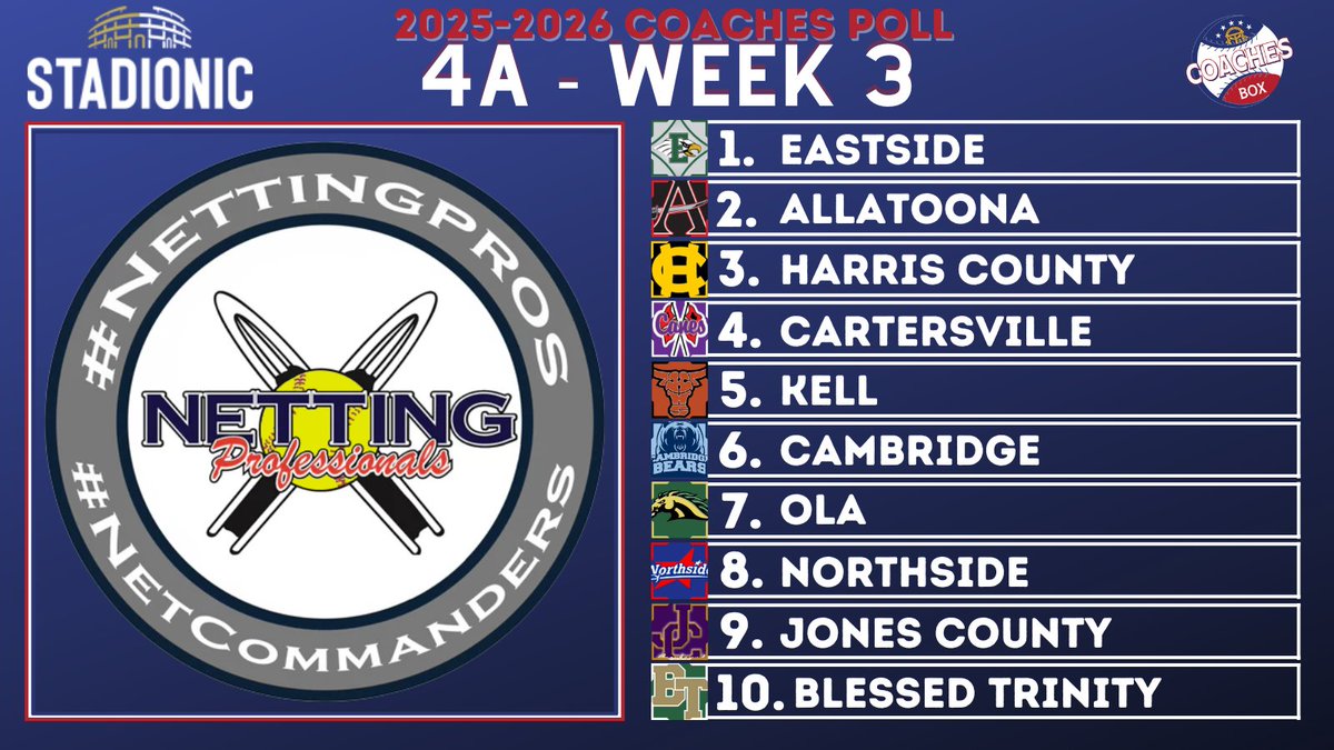 Coaches Box Georgia tweet media