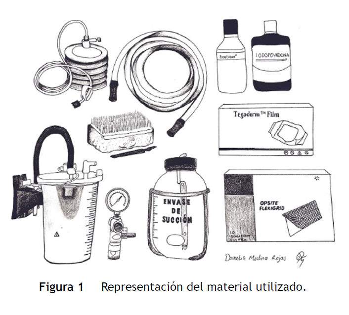 Este tipo de colaboraciones me da mucha alegría y satisfacción, ya que, son de esas que surgen en las charlas de pasillo. Con orgullo les comparto el trabajo de Silvia (R de GyO), que con dedicación y esmero logro producir este artículo. 🥳🥳🥳
authors.elsevier.com/c/1lfgR,4oRAO6…