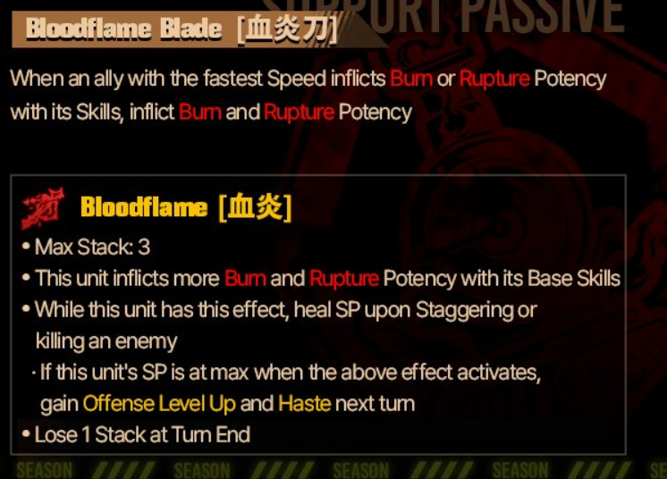 Goated Elden Ring reference in the new Heishou Sinclair