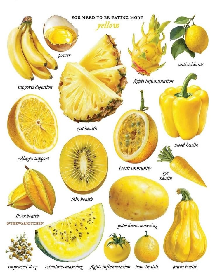 Healthy Food tweet media