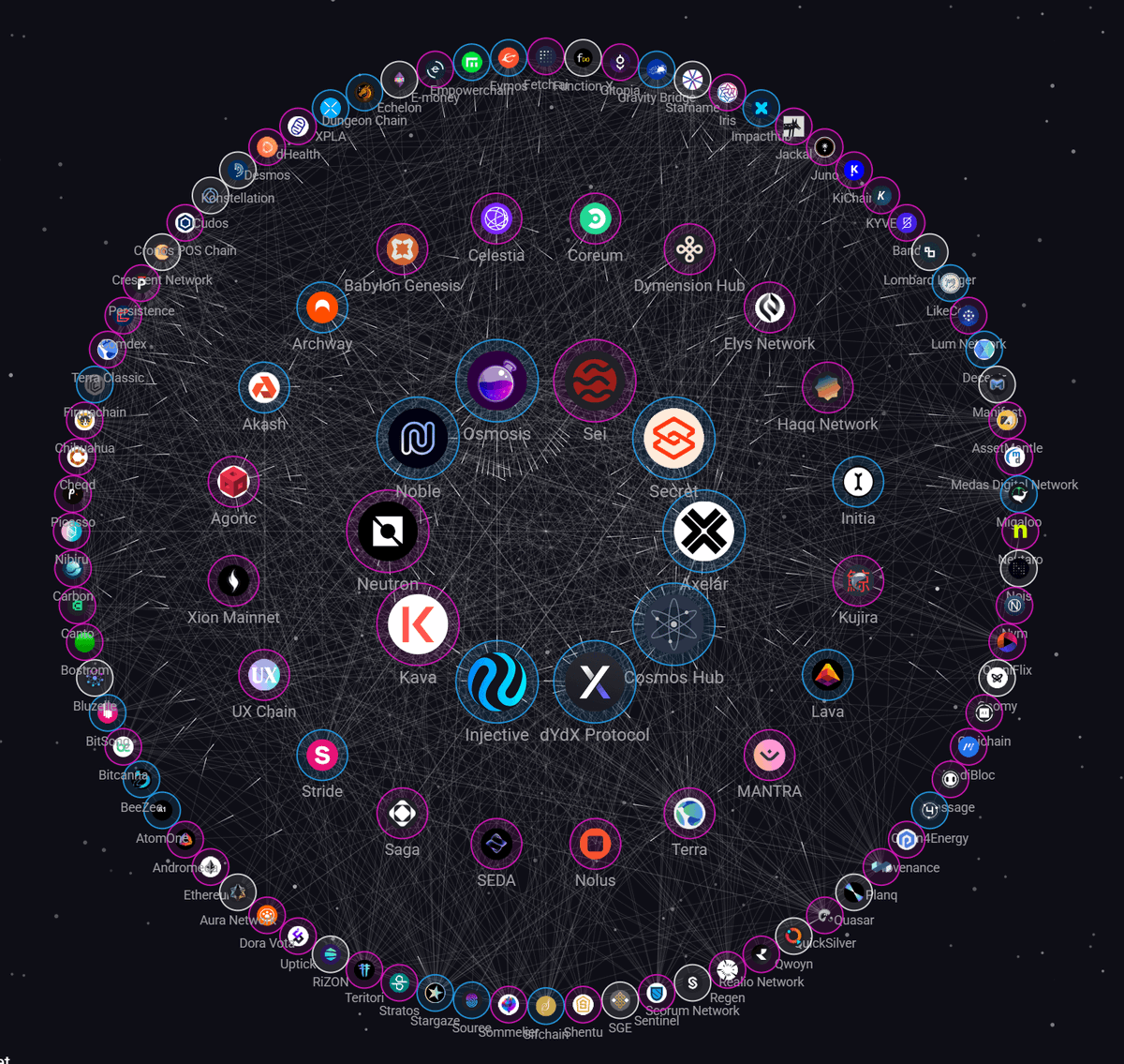 Cito Zone tweet media