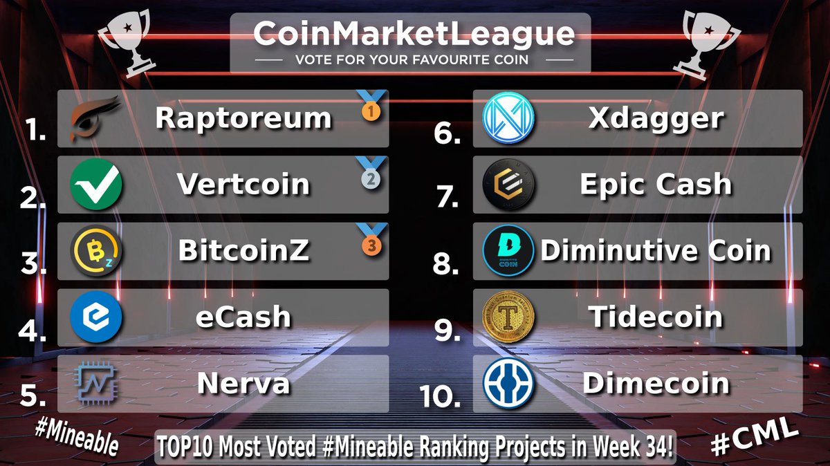 CoinMarketLeague.com tweet media