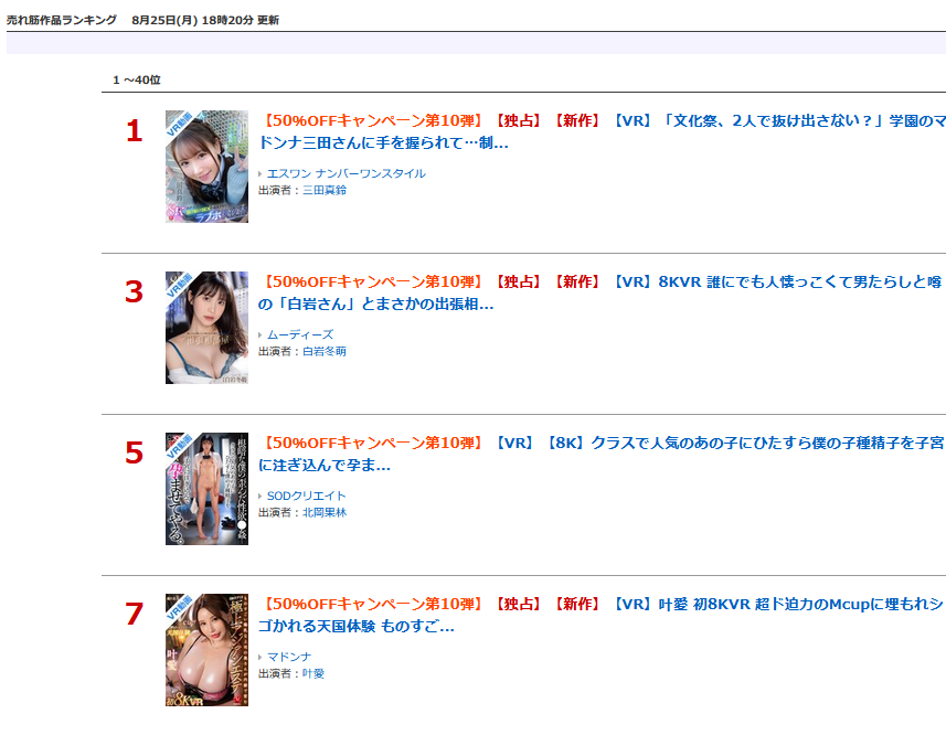 #Madonna 本日開催‼️✨

✨50％OFFキャンペーン第10弾
✨動画 売れ筋 7位(08/25)
【VR】叶愛 初8KVR 超ド迫力のMcupに埋もれシゴかれる天国体験 ものすごい爆乳な上司の奥さんが内緒で営む《抜きアリ》極上アジアンエステ
al.dmm.co.jp/?lurl=https%3A…

#叶愛 #PR <a href="/XKanoAi/">叶愛(かのうあい)</a>