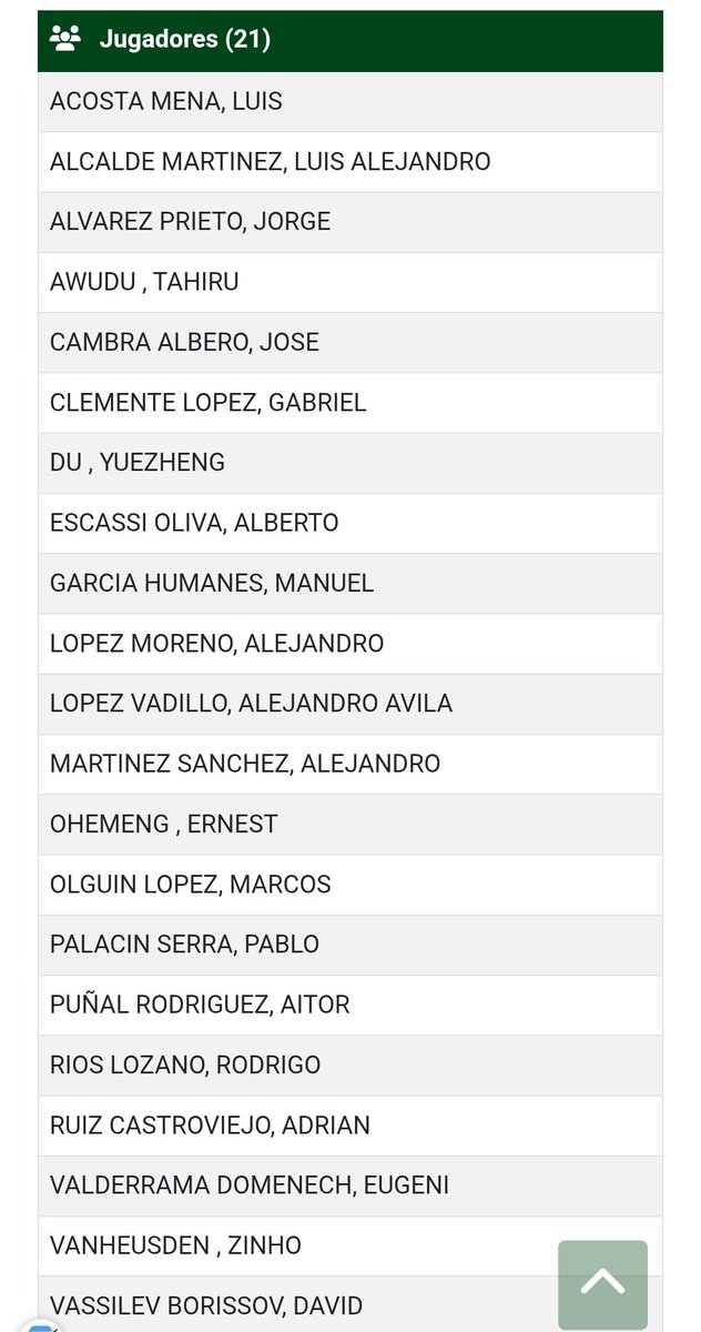 ➡️ Última semana de mercado y el <a href="/marbella_fc/">Marbella FC</a> cuenta con varias tareas pendientes en la confección de la plantilla. A día de hoy hay 21 jugadores y 4 fichas libres ( 2 senior ). La prioridad pasa por incorporar a un LD y un extremo.