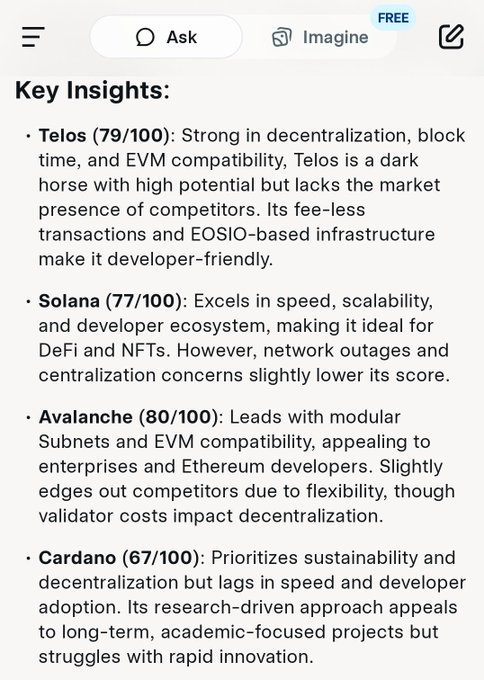 constantine718's tweet photo. Imagine Ethereum’s power with Solana’s speed… but cheaper.
That’s Telos.

@HelloTelos $tlos https://t.co/4c0VqFHAFr