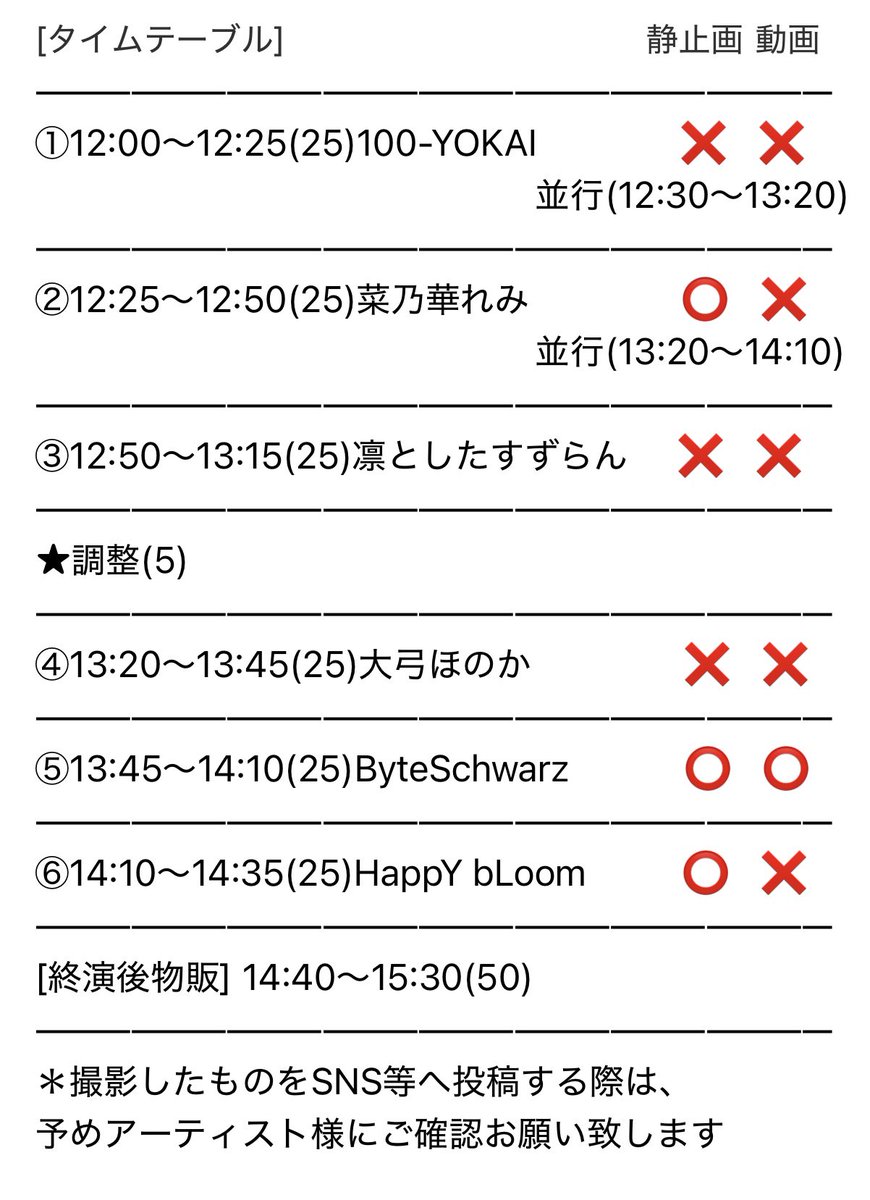 Next Rail Creation Presents
ガールズ×ガールズ×ガールズvol.518
2025年8月31日(日)
OPEN11:45/START12:00
・ライブ 13:45~14:10 
・特典会 14:40~15:30
・予約 tiget.net/events/421245
・料金 前売2500円(+1D)
           　　　
・指名特典(8月)
◤ラリーカード