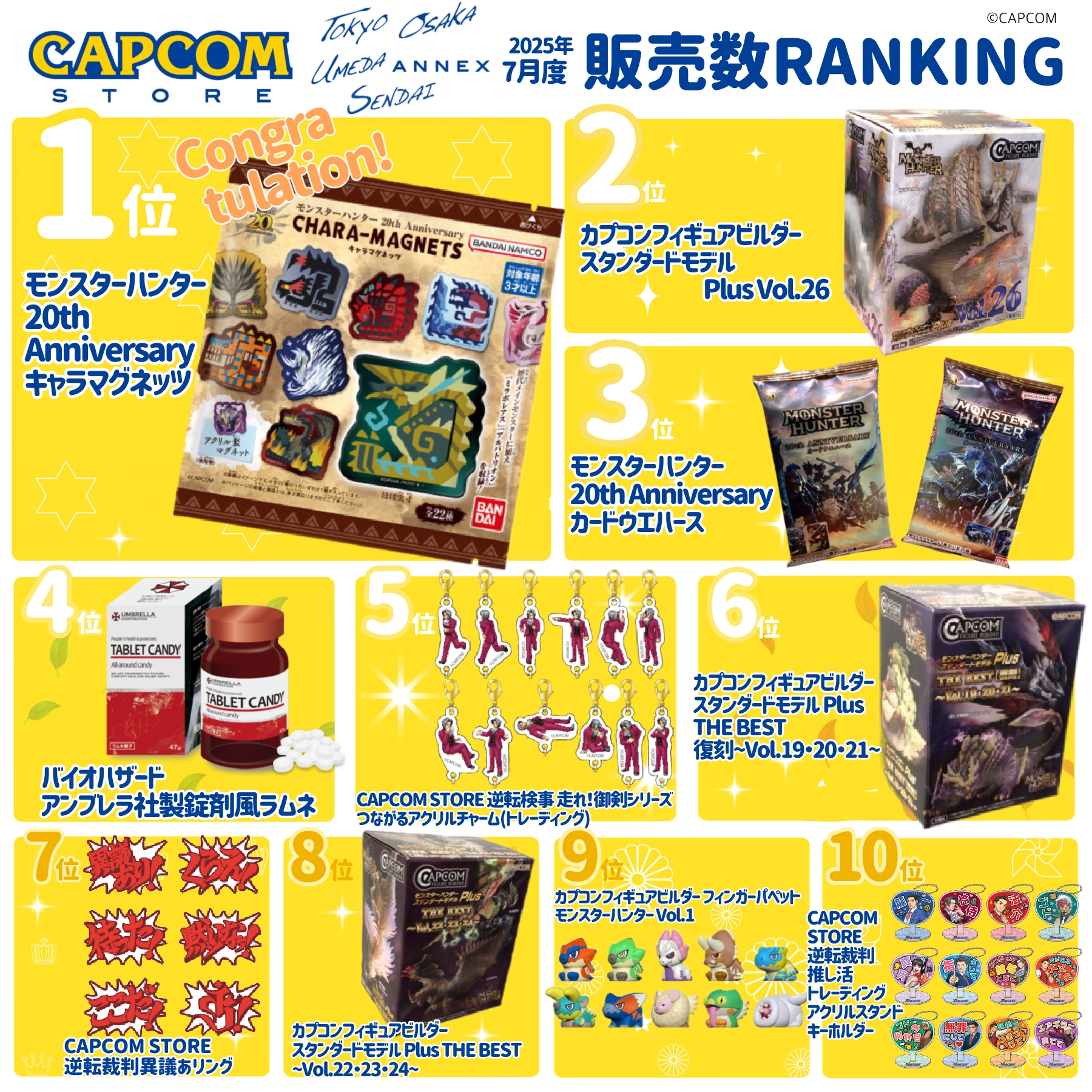 【ファミマ限定】モンスターハンター 20th Anniversary 3点 ファミマ限定】モンスターハンター 20th Anniversary 3点