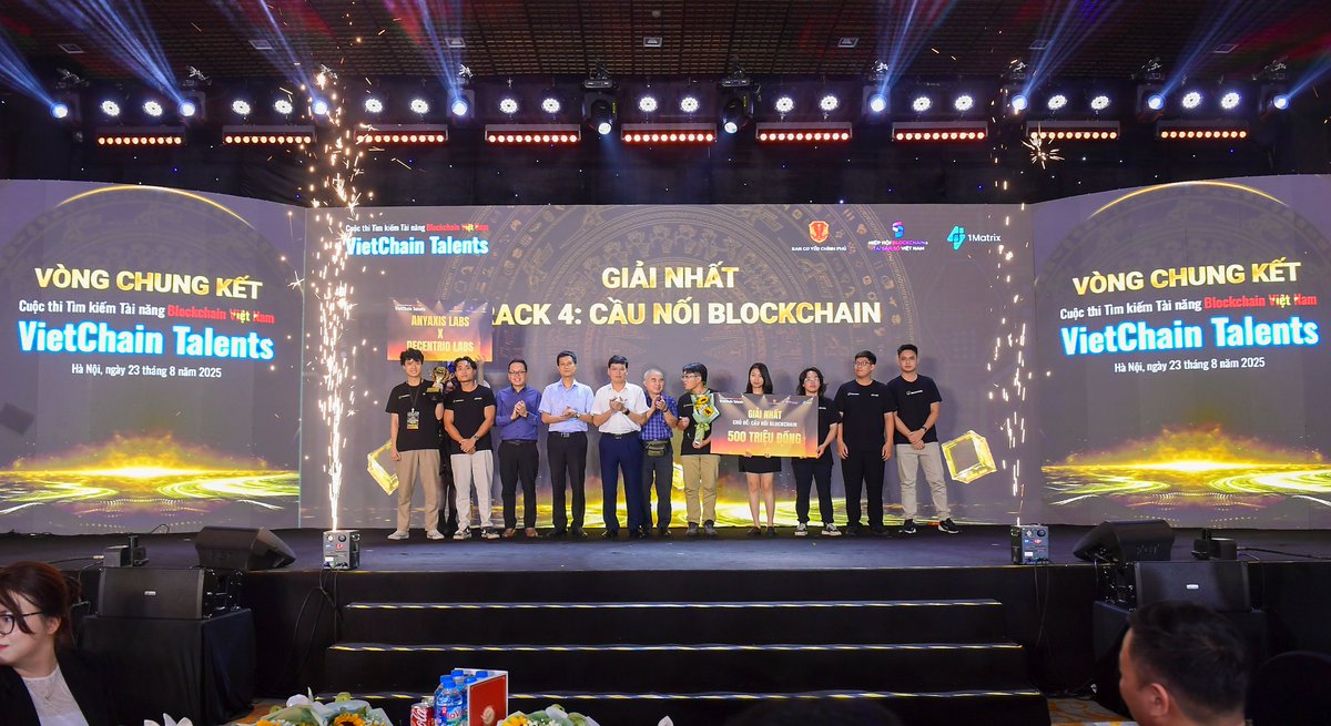 AnyAxis Labs tweet media