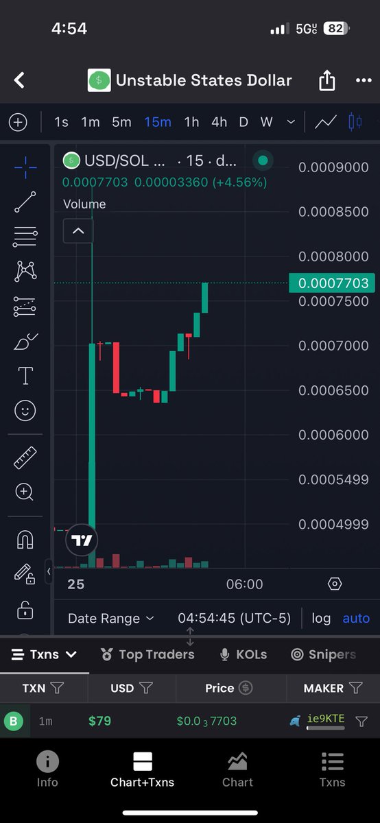 It’s a bullish start to the week for <a href="/USD_BONK/">USD_BONK</a> 🌱
The noise? Fading.
The chart? Still green.
The movement? Growing daily.
The ticker? $USD.

Stronger every day, building the foundation of DeFi with <a href="/bonkfun/"></a>.
CA: 7WXaHLjatDZBAZ7hyRiFpYpGpPbcKiyHf6HaxUzSbonk