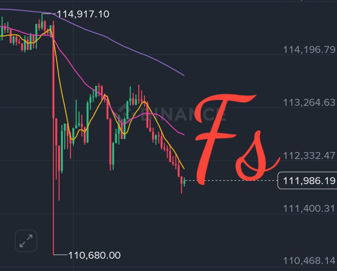 RangerFinance_'s tweet photo. This is just 𝗠𝗳𝘀 manipulation
They want you to miss the coming market tops, ignore the noise and stay focused
Rate cuts are coming in 𝗦𝗲𝗽 and 𝗤𝟰 will be on fire🔥
#BTCScam $BTC https://t.co/RCcRca0oLl