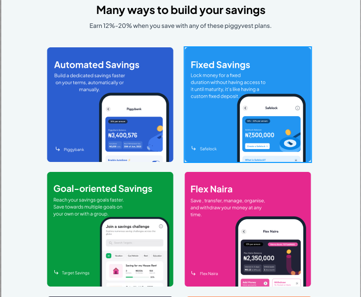The_Victoriah's tweet image. Project task week 3, done & delivered ✅ The task was to replicate @piggyvest landing page, using the techniques taught in class, grateful for the growth so far and super excited for what's ahead. #LearningInProgress