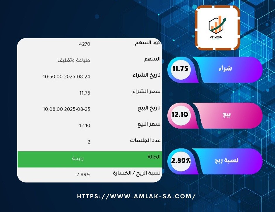 #سهم_طباعه_وتغليف محقق معنا اليوم سجل واستفيد معنا بالفرص الموجوده💥💥
docs.google.com/forms/d/1NCLo3…