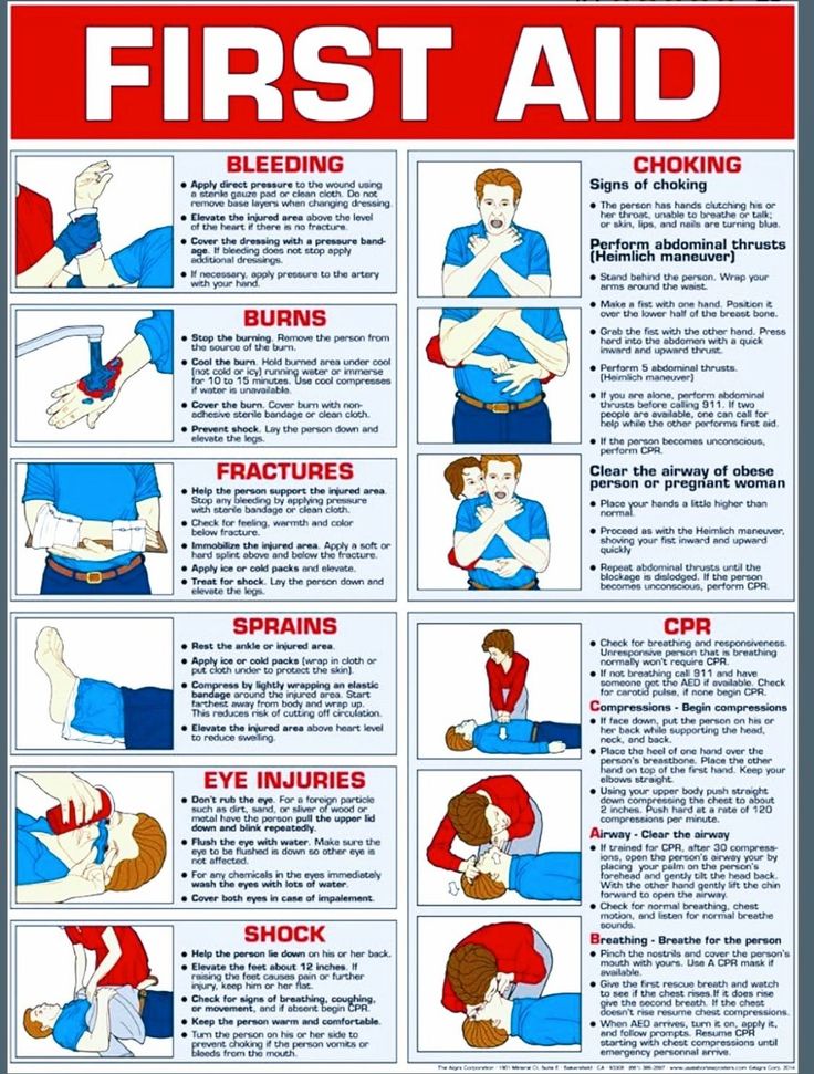 First Aid Skills you should know..