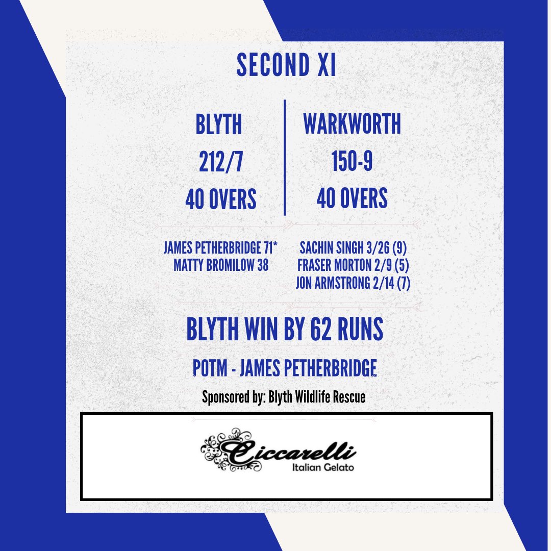 Blyth Cricket Club (@blythccofficial) on Twitter photo π Club Double Weekend π π Club Double Weekend π