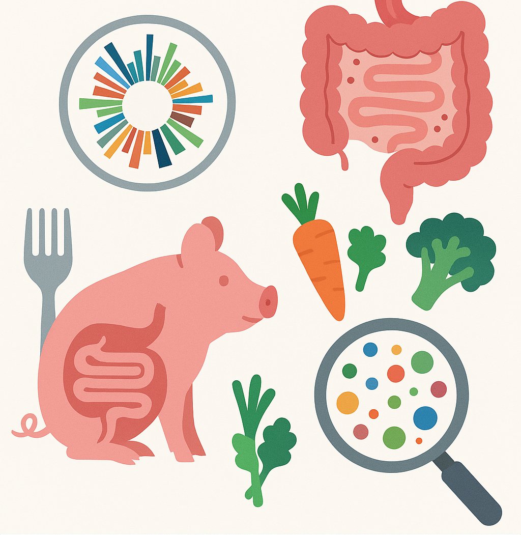 Untargeted metabolomics reveals how pig diets #macronutrients, #additives, #feedingstrategies alter gut metabolites, aiding biomarker discovery and gut health insights. 
Read the review in #JASB:
jasbsci.biomedcentral.com/articles/10.11…